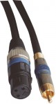 Mikrofonski kabel 2m